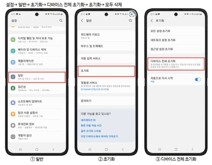 개인정보 담긴 스마트폰·노트북, 중고판매 전엔 이렇게![이럴땐 이렇게!]
