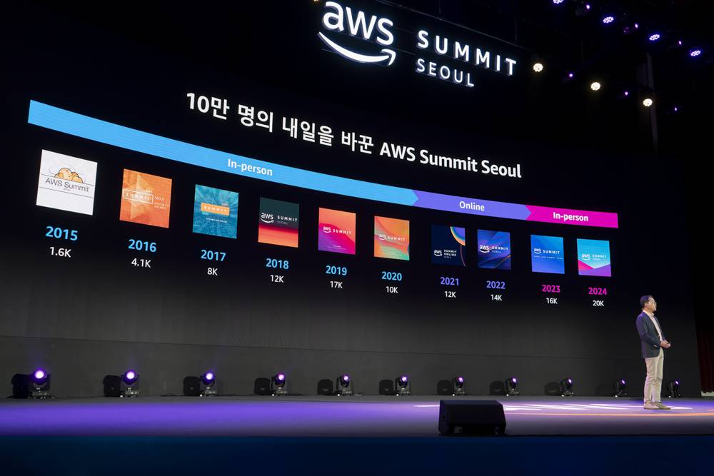 10년 차 맞은 AWS 서밋 서울··· ‘국내 최대 IT·클라우드 행사로 자리매김’