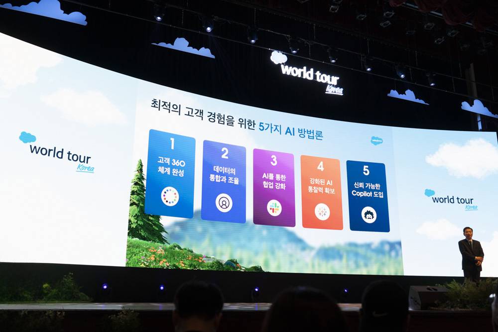세일즈포스, 월드투어 코리아서 AI CRM의 현주소·영향력 입증
