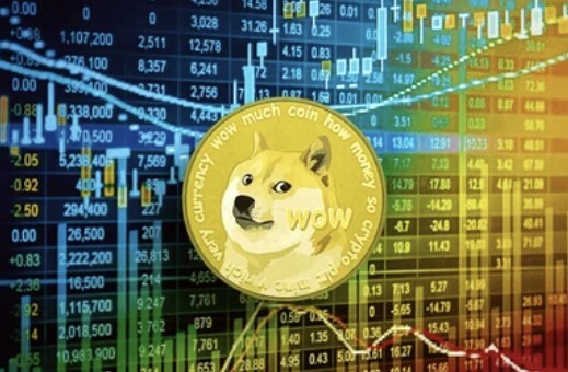 도지코인(DOGE), 10년 상승 채널 유지…분석가 ˝4달러 목표 유효˝:코인리더스