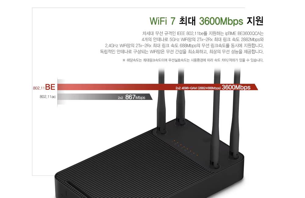 [IT애정남] 대중화 시작된 와이파이 7, 어떻게 구축하고 쓰나요?