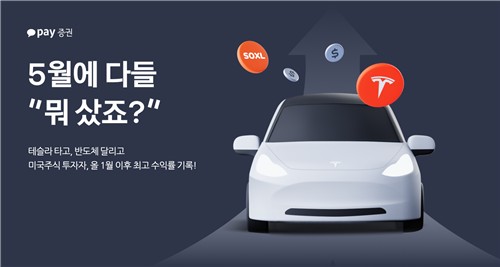 서학개미 5월 美주식 수익률 6.9%…”미중 관세휴전에 상승 전환”:코인리더스