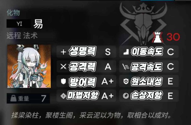 [가이드] 역대급으로 어렵다! 반년 먼저 살피는 명일방주 쉐이 로그라이크