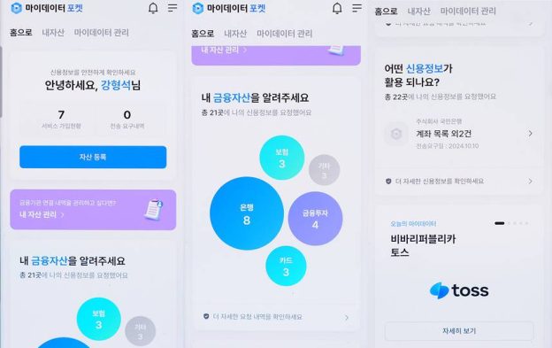 금융기관에 제공한 개인 정보 확인·관리하려면 이렇게 [이럴땐 이렇게!]