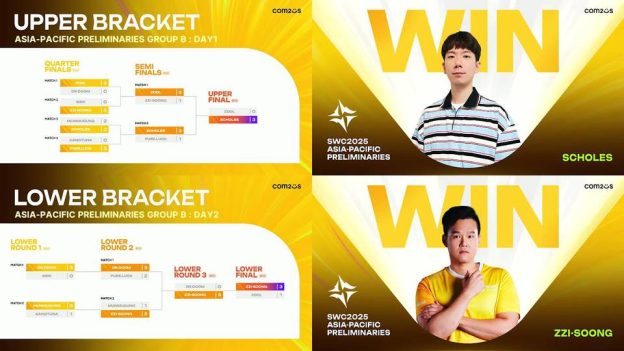 컴투스 ‘SWC2025’, 대한민국 대표 SCHOLES·ZZI-SOONG 선발